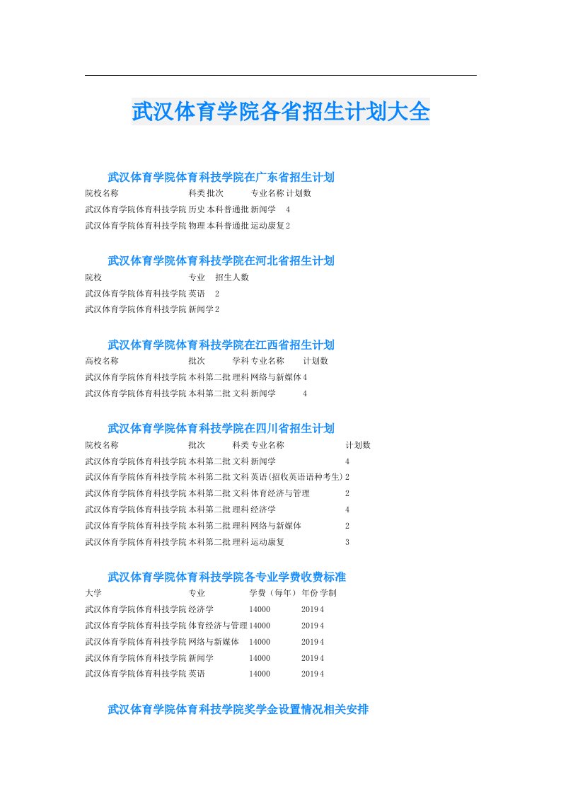 武汉体育学院各省招生计划大全