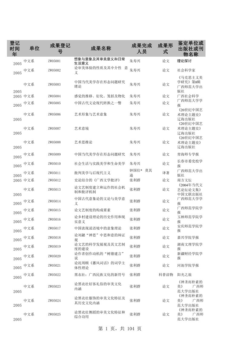 时间管理-登记时间年