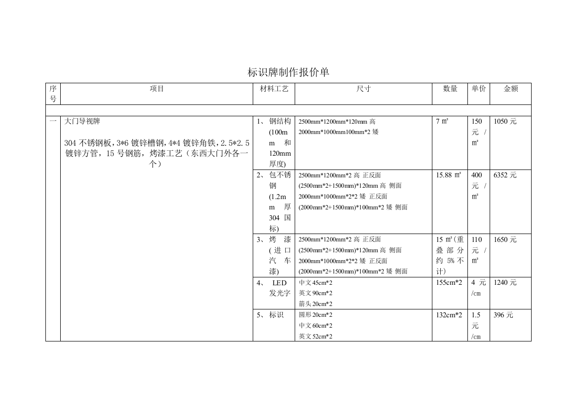 标识牌制作报价单