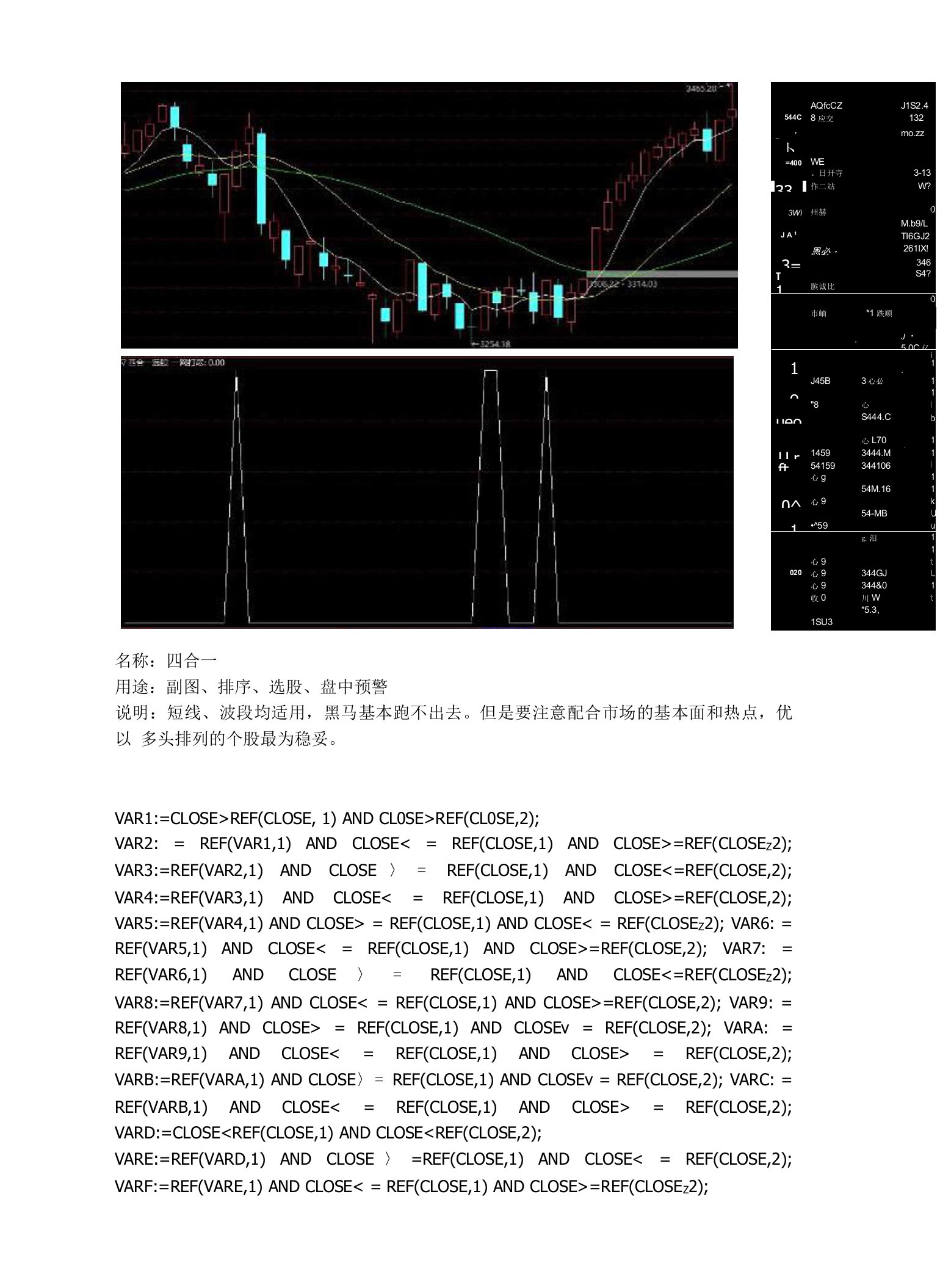 四合一通达信指标公式源码无未来