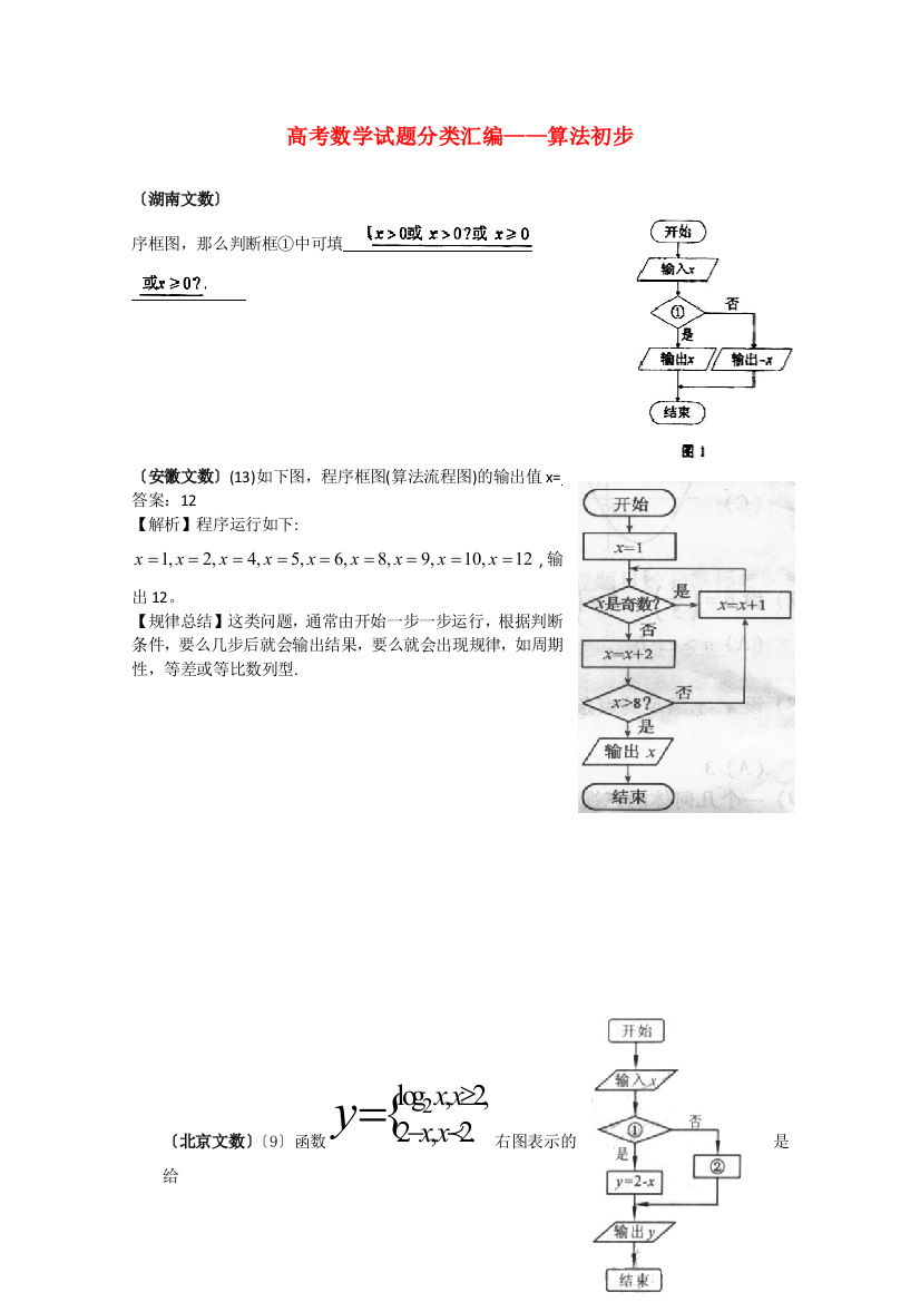 （整理版）高考数学编算法初步