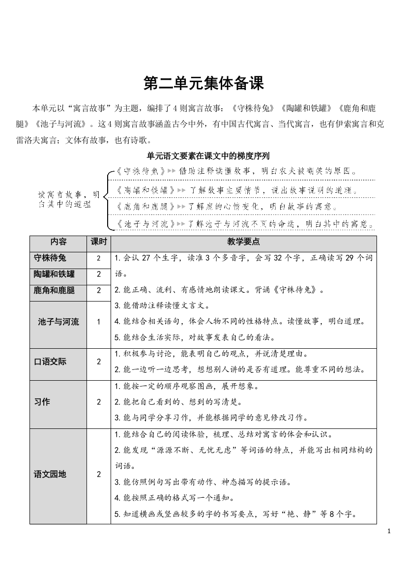 2023年部编版三年级下册语文《守株待兔》教案