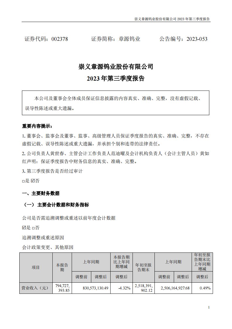 深交所-章源钨业：2023年三季度报告-20231031