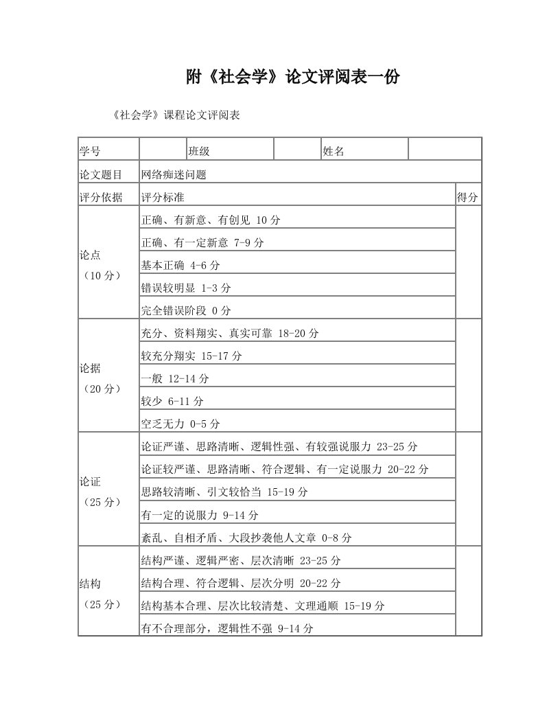 社会学论文：网络痴迷问题