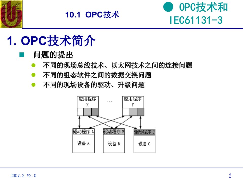 第10章OPC技术和IEC611313课件