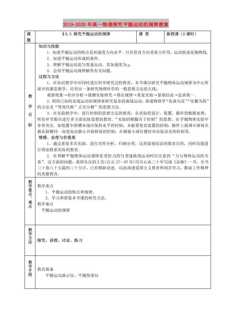 2019-2020年高一物理探究平抛运动的规律教案