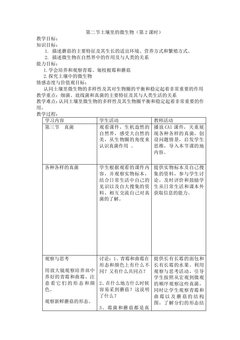 13.2土壤里的微生物