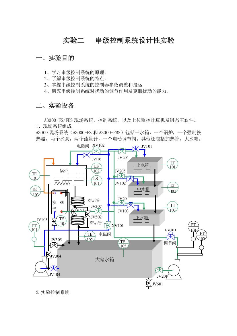 实验二