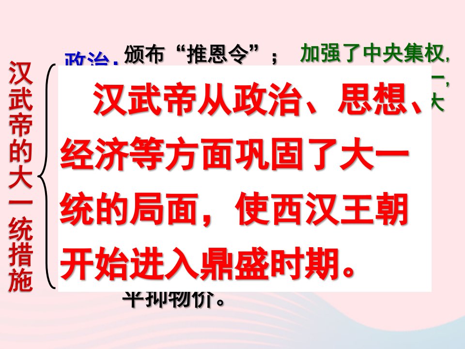 秋七年级历史上册第三单元秦汉时期统一多民族国家的建立和巩固第13课东汉的兴衰课件新人教版