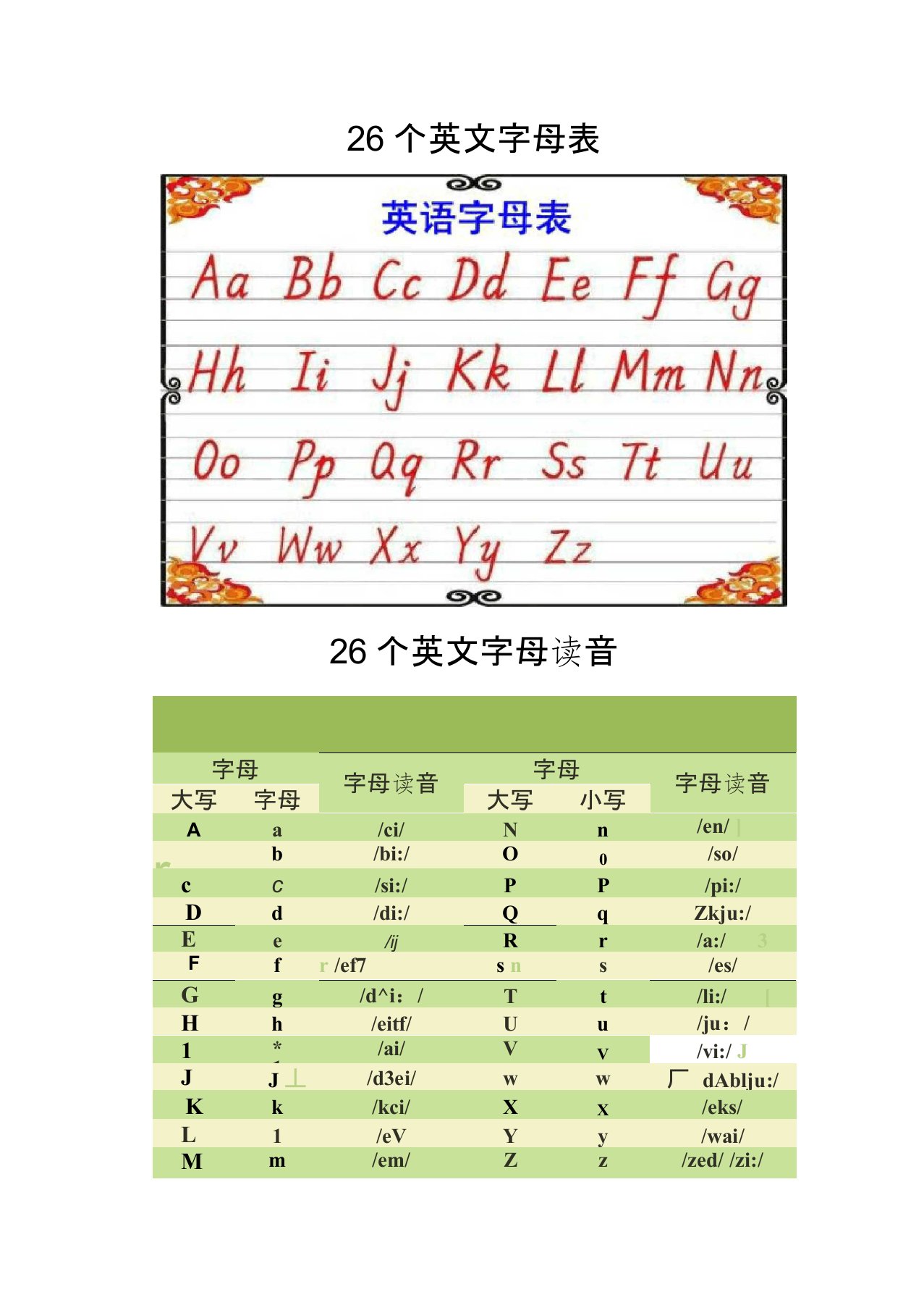 26个英文字母表