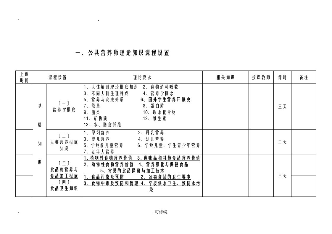 公共营养师培训教学计划