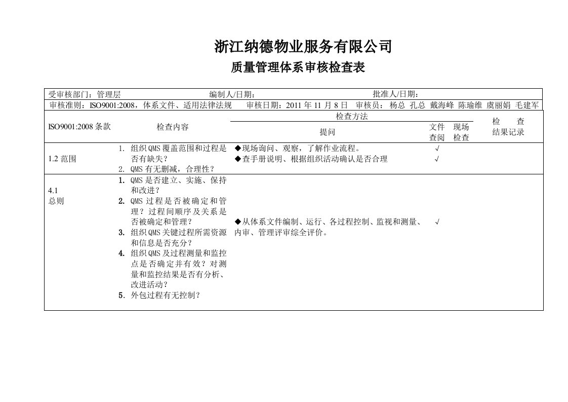 精选iso9001质量管理体系审核检查表