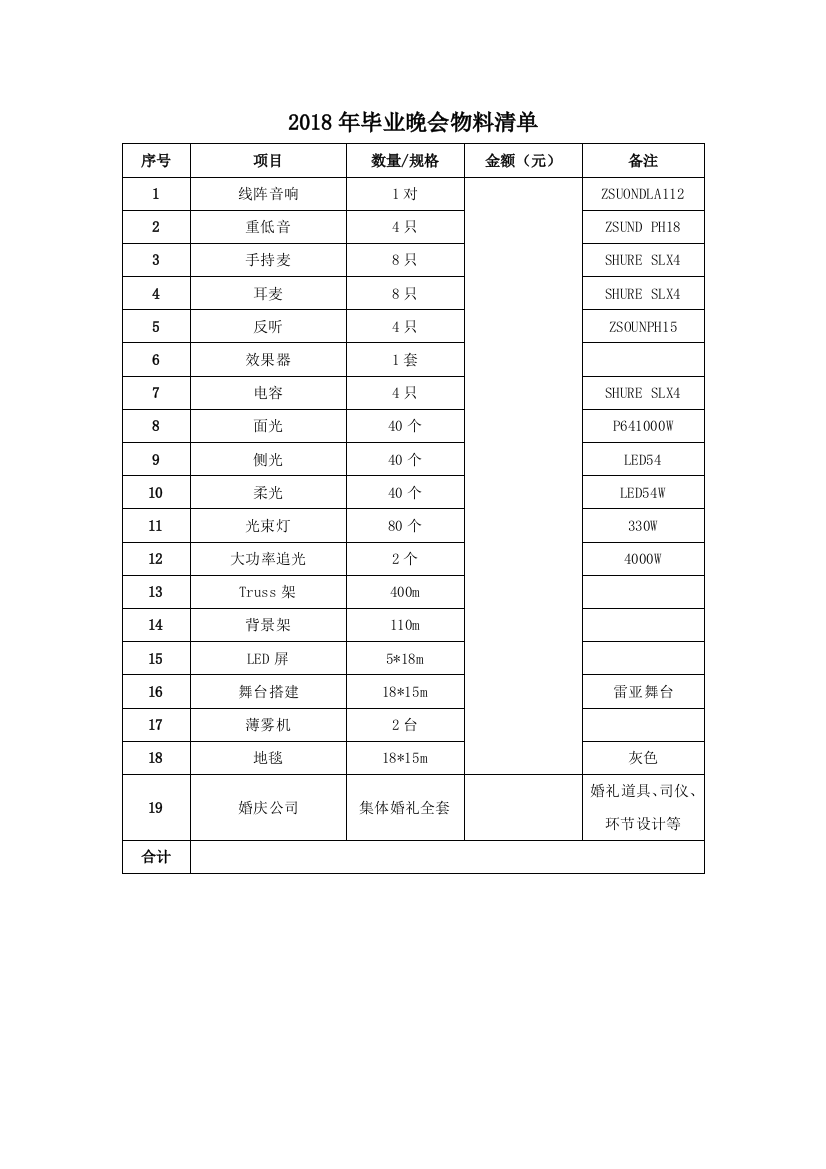 2018年毕业晚会物料清单