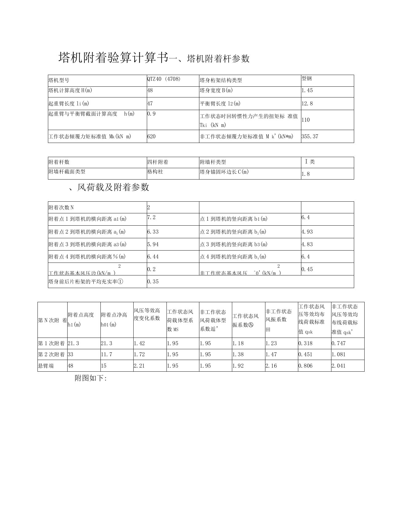 塔机附着验算计算书