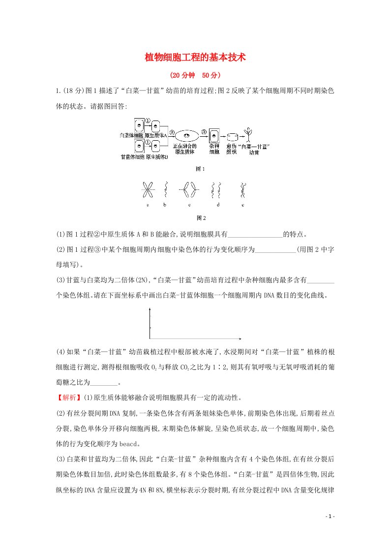 2020_2021学年高中生物专题2细胞工程1.1植物细胞工程的基本技术课时提升训练含解析新人教版选修3