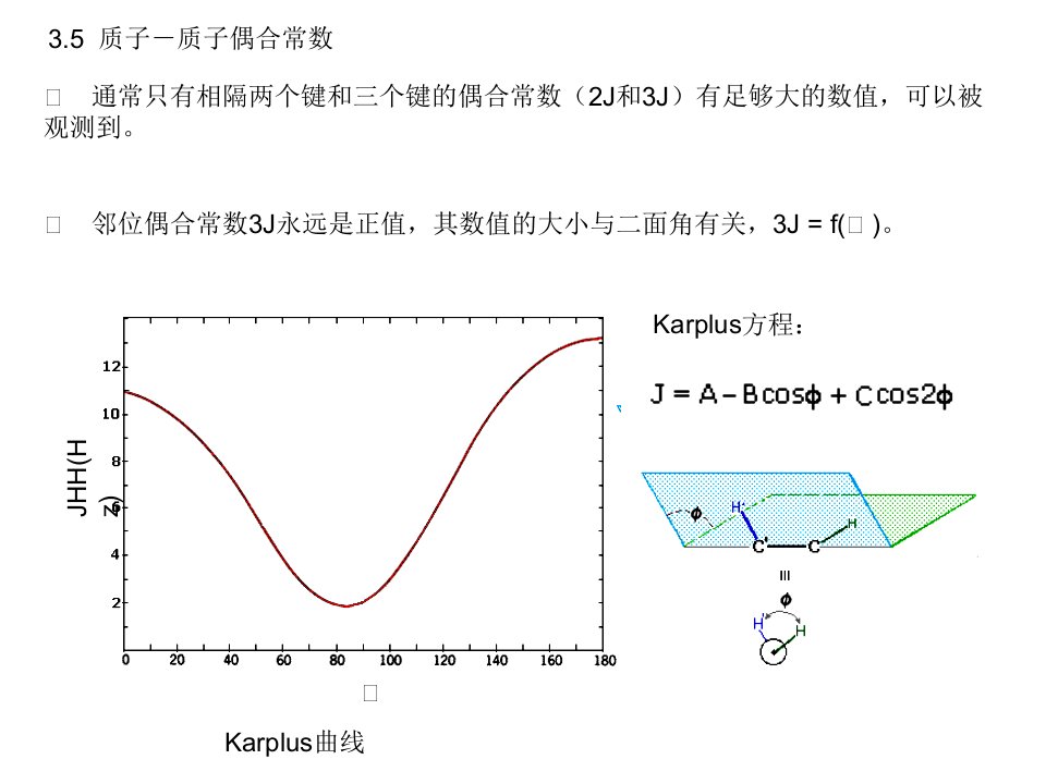 核磁共振谱学4