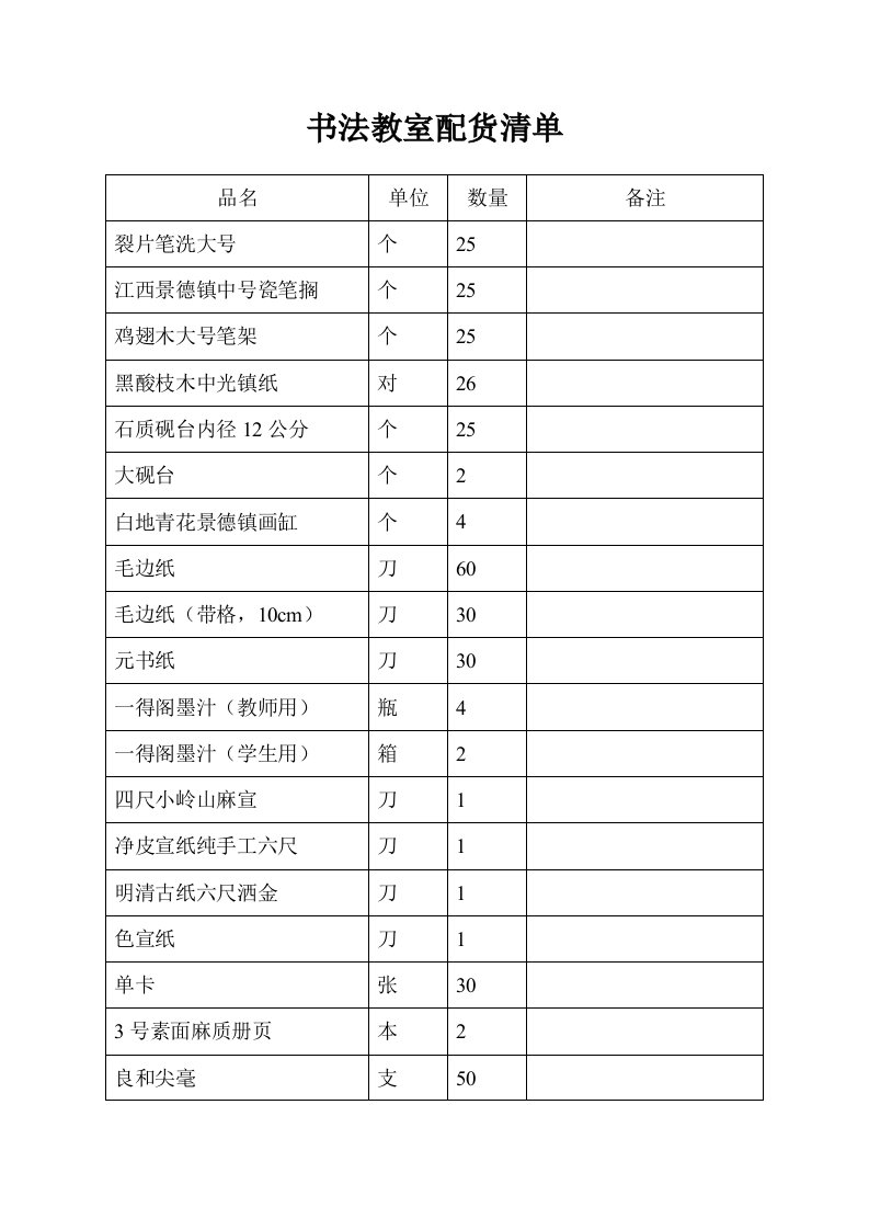 小学书法教室配备清单