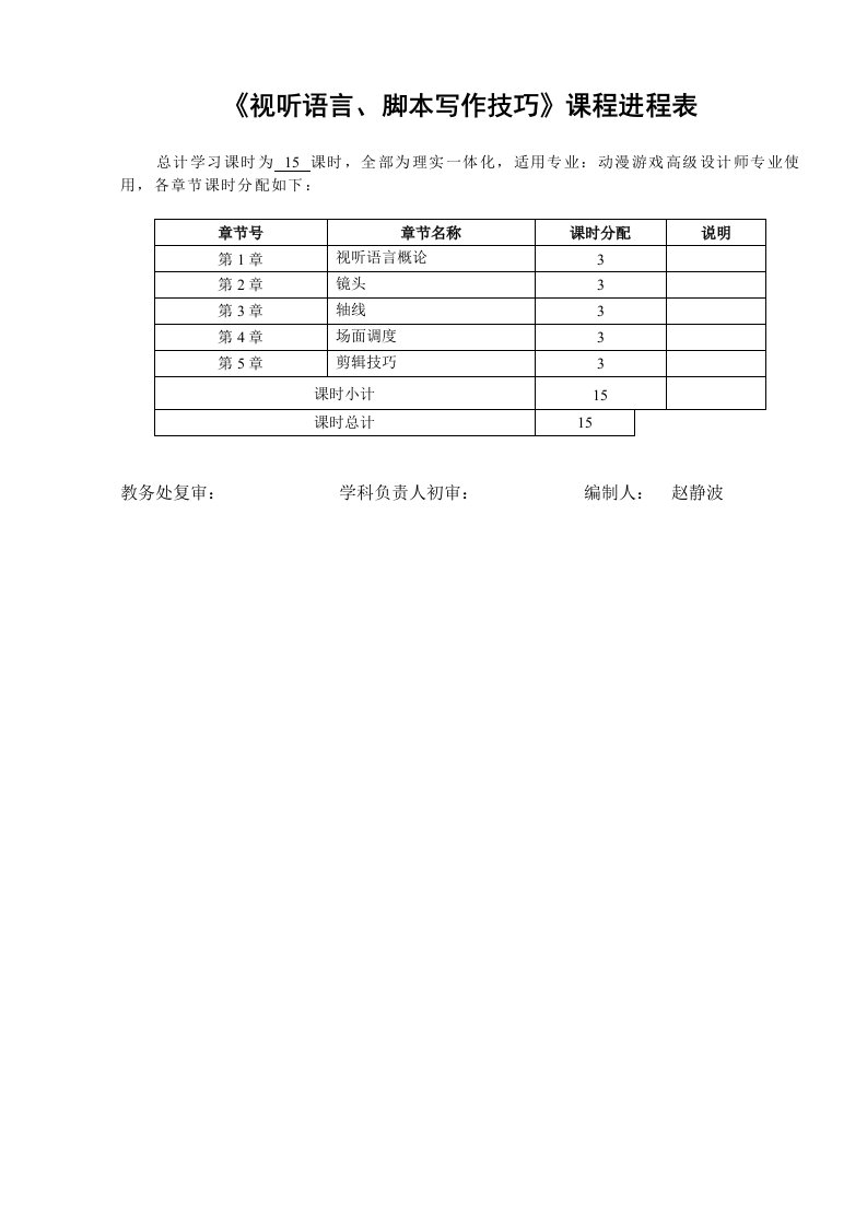 视听语言、脚本写作技巧