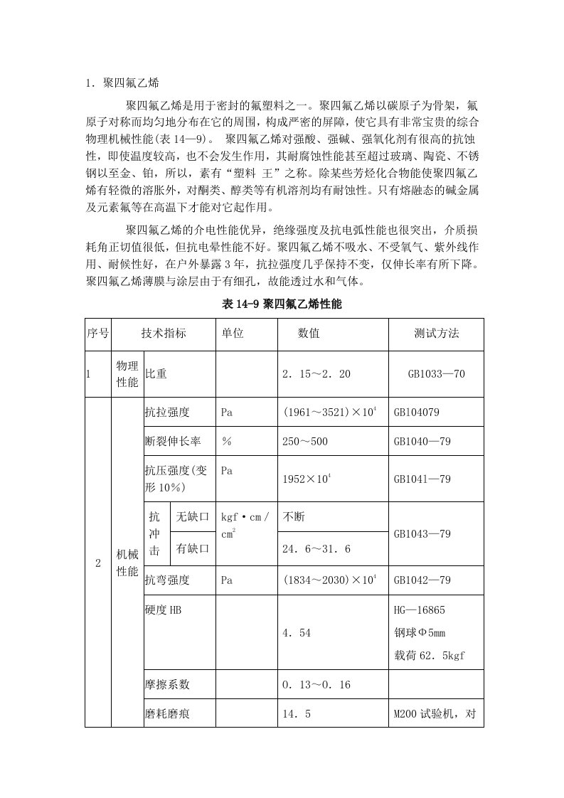 聚四氟乙烯材料力学性能参数表