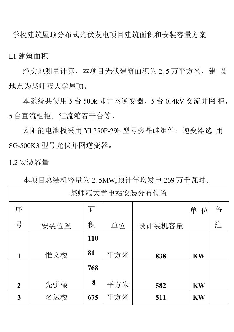 学校建筑屋顶分布式光伏发电项目建筑面积和安装容量方案