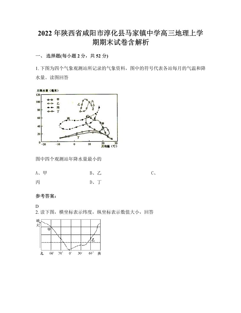 2022年陕西省咸阳市淳化县马家镇中学高三地理上学期期末试卷含解析