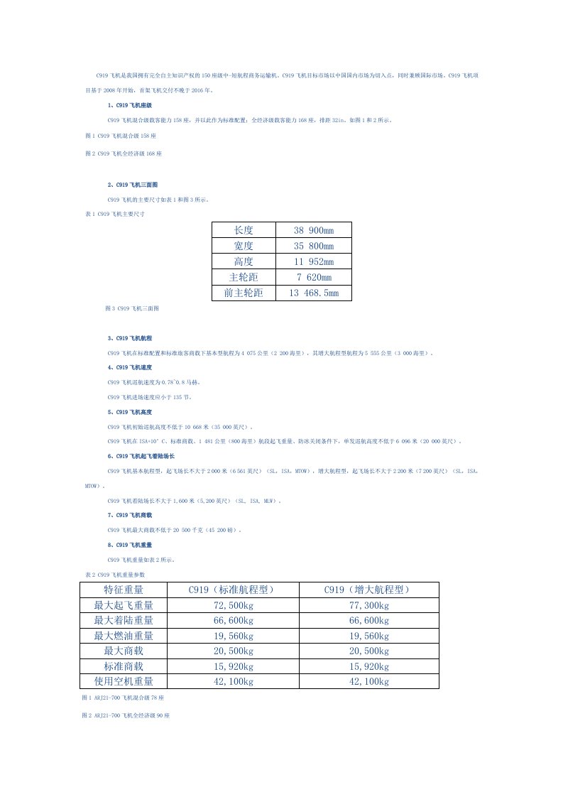 大飞机C919总体结构参数