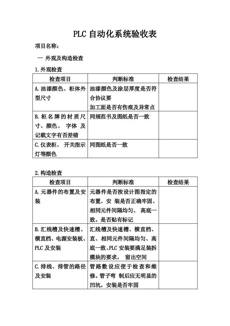 PLC自动化系统验收报告