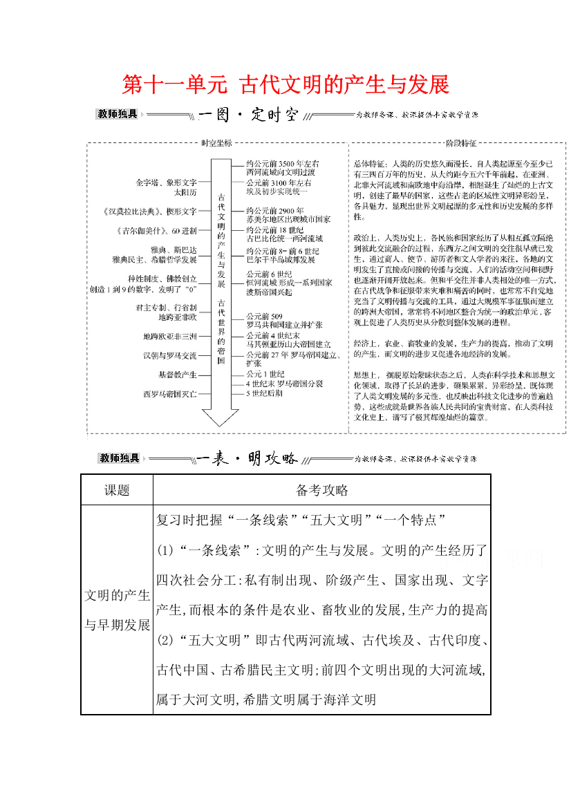 2022高考历史一轮复习教案：第十一单元