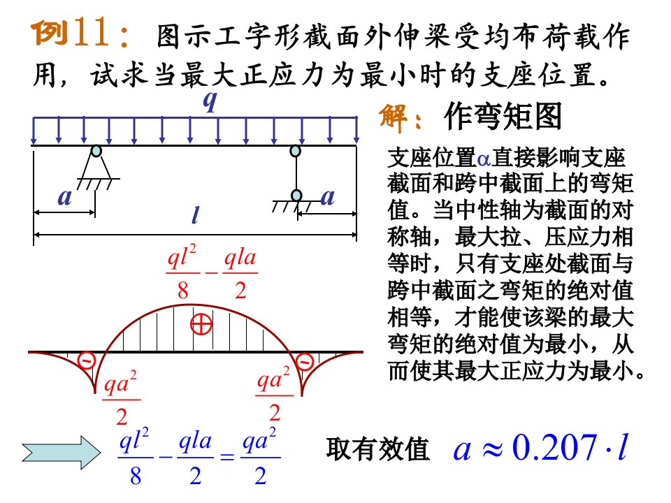 材料力学