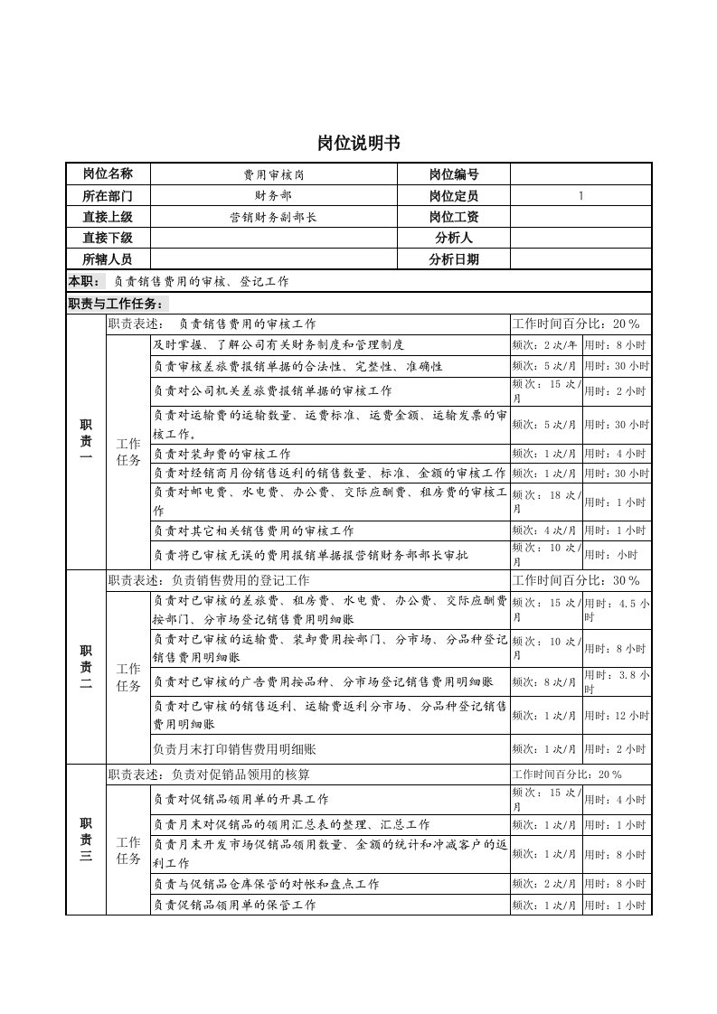 精选费用估计记录表doc150