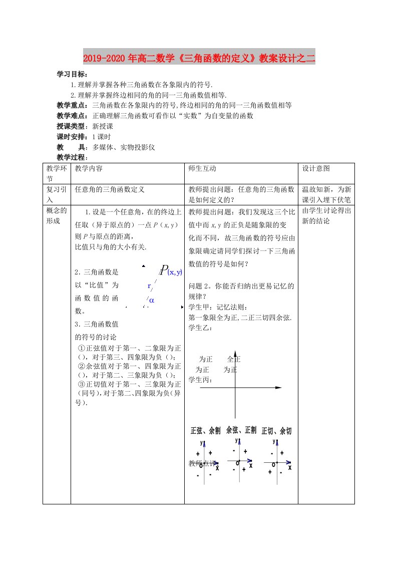 2019-2020年高二数学《三角函数的定义》教案设计之二