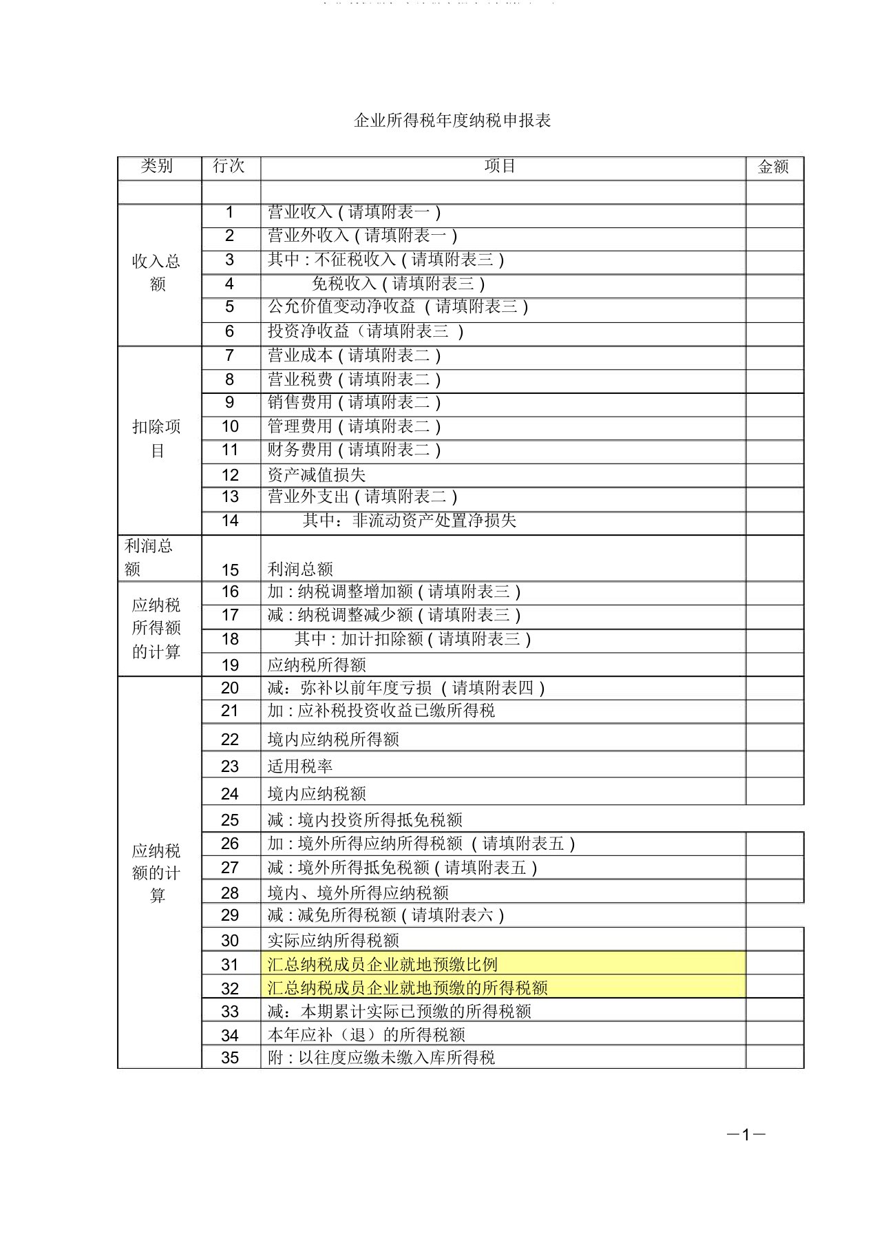 企业所得税年度纳税申报表(表样)(DOC)