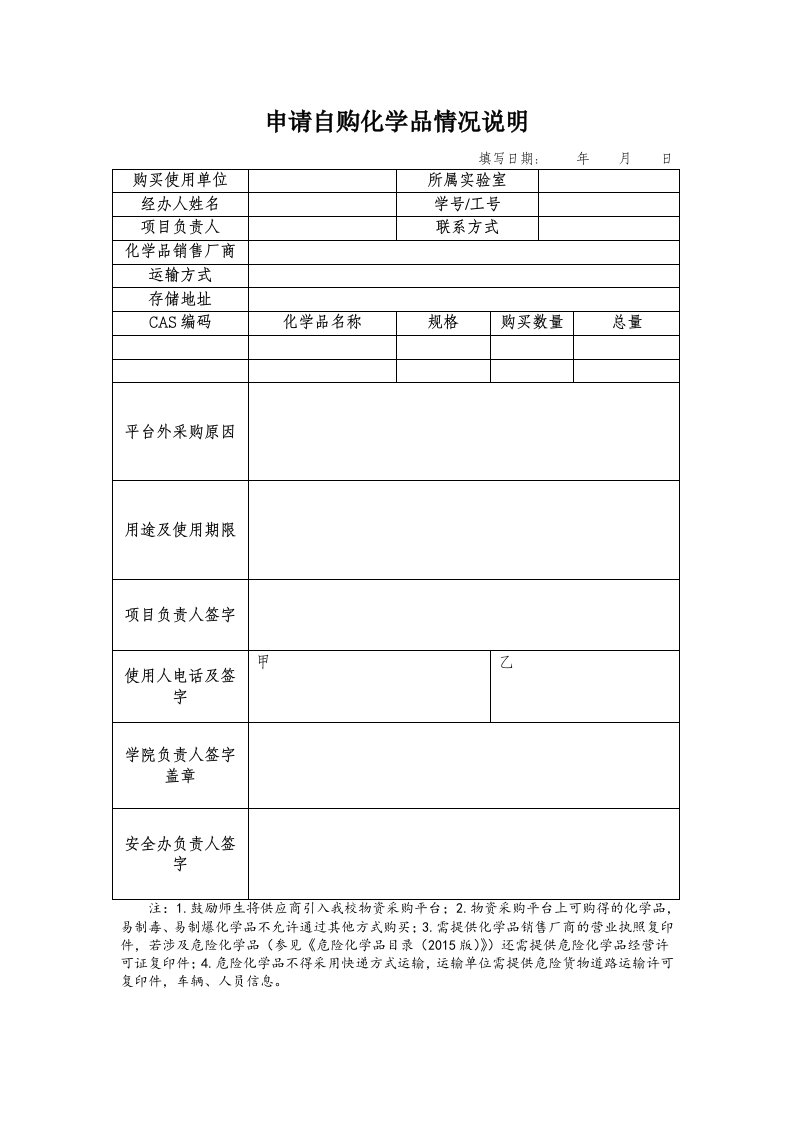 申请自购化学品情况说明