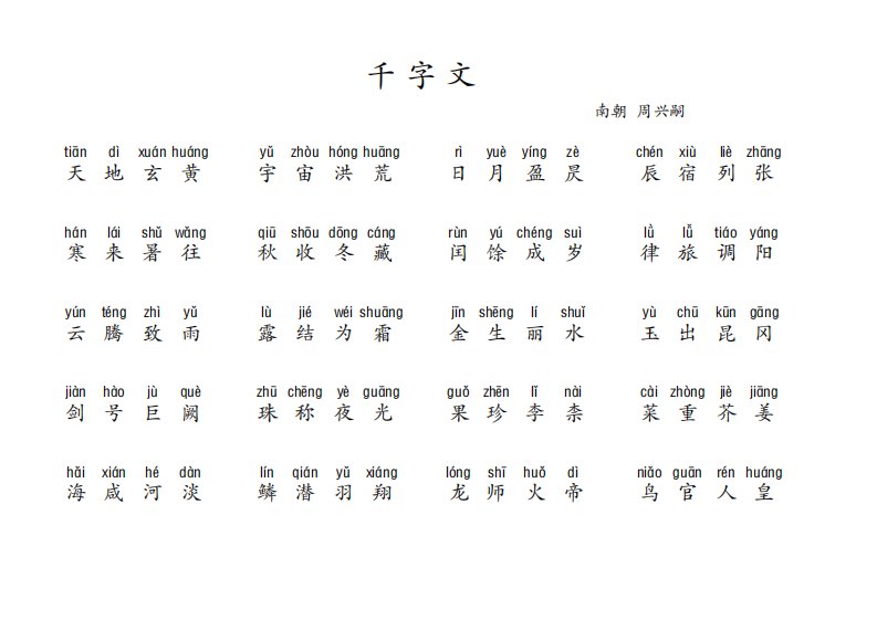 千字文全文带拼音(上下结构)