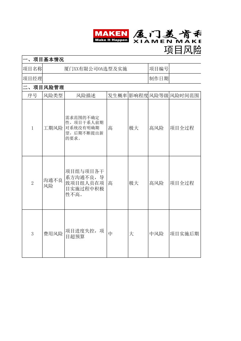 oa项目风险管理表