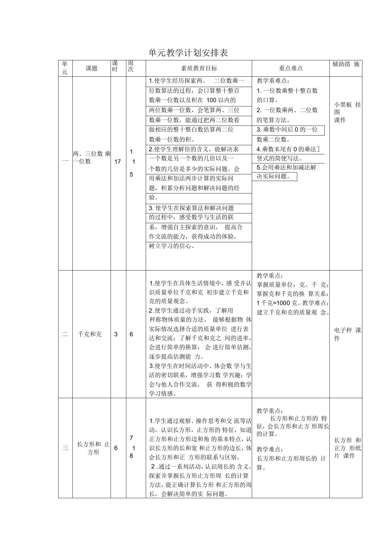 苏教版小学数学三年级上册单元教学计划安排表(新教材)