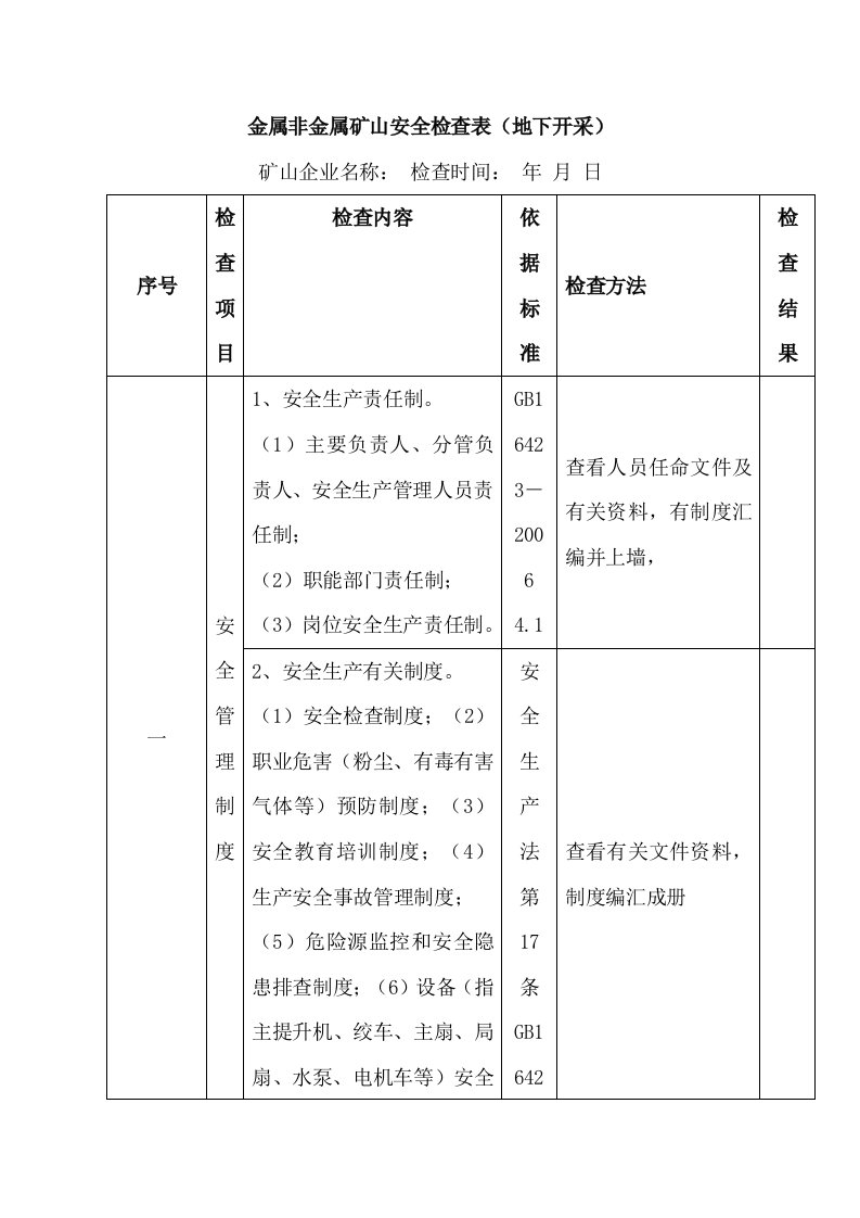 金属非金属矿山安全检查表地下开采