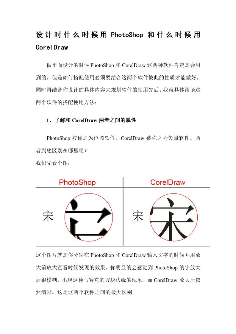 设计时什么时候用PhotoShop和什么时候用CorelDraw(多多学习网)