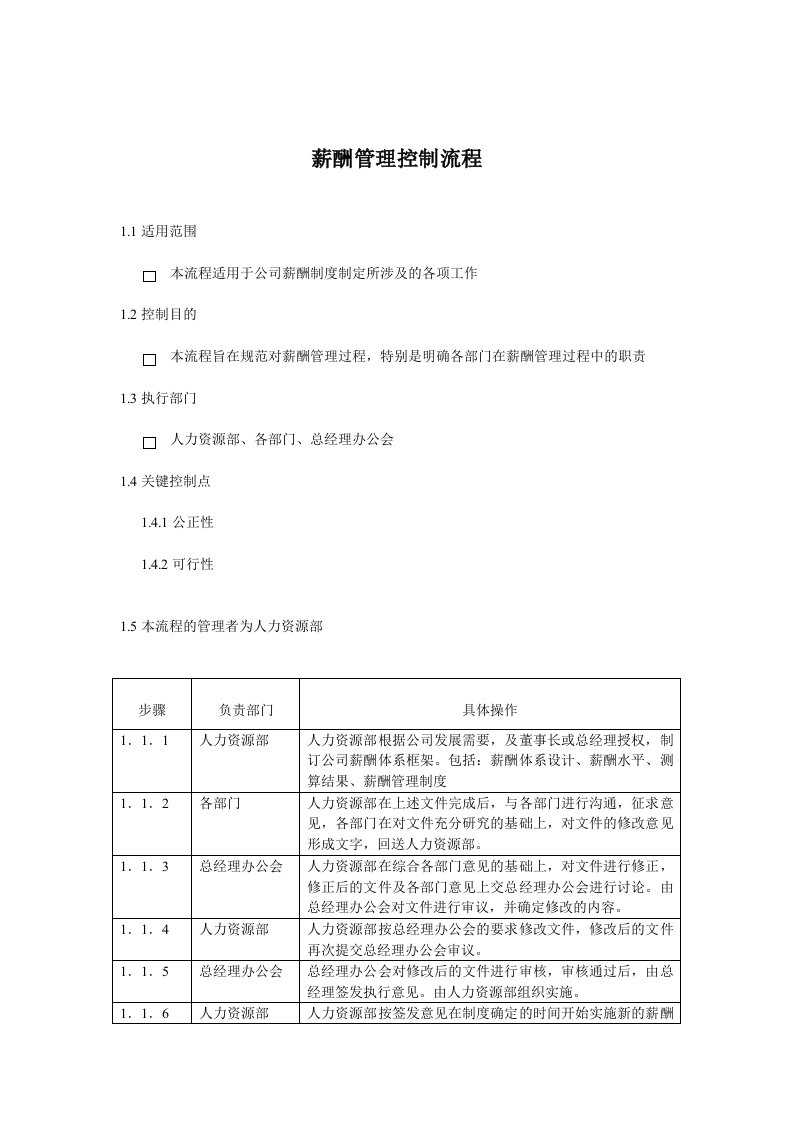 人力资源部-薪酬管理控制标准流程