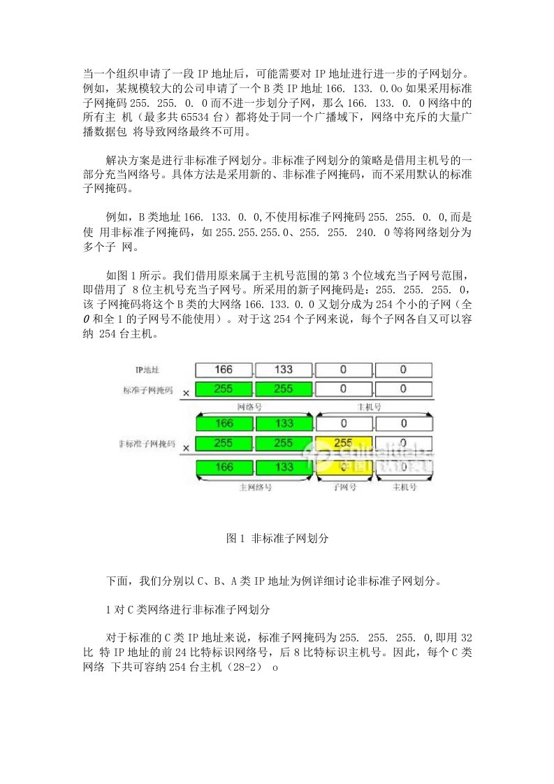 非标准子网划分