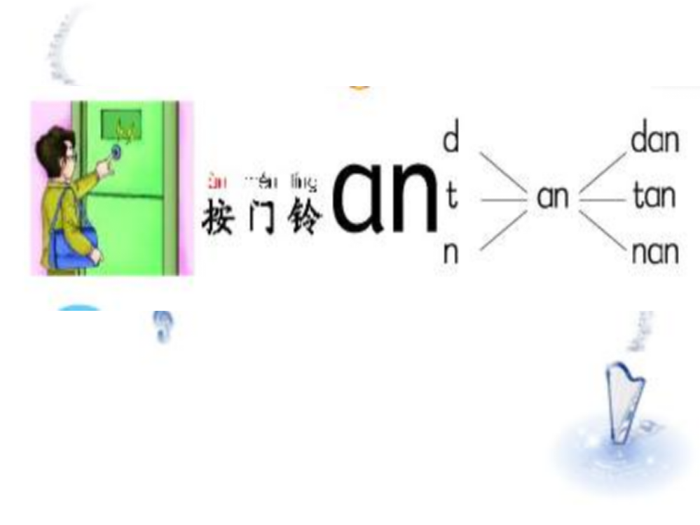 一年级上册语文课件－第3单元《我们拼音》(an