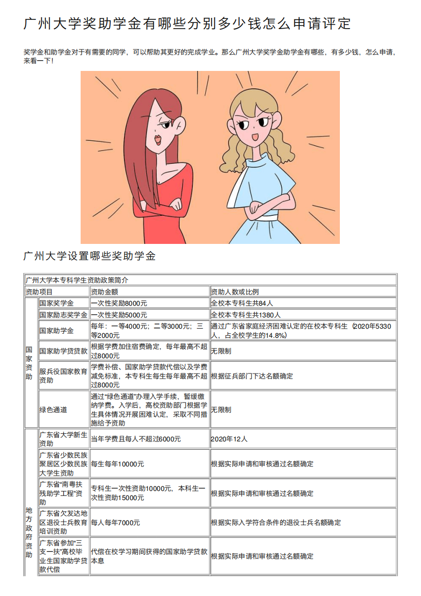 广州大学奖助学金有哪些分别多少钱怎么申请评定