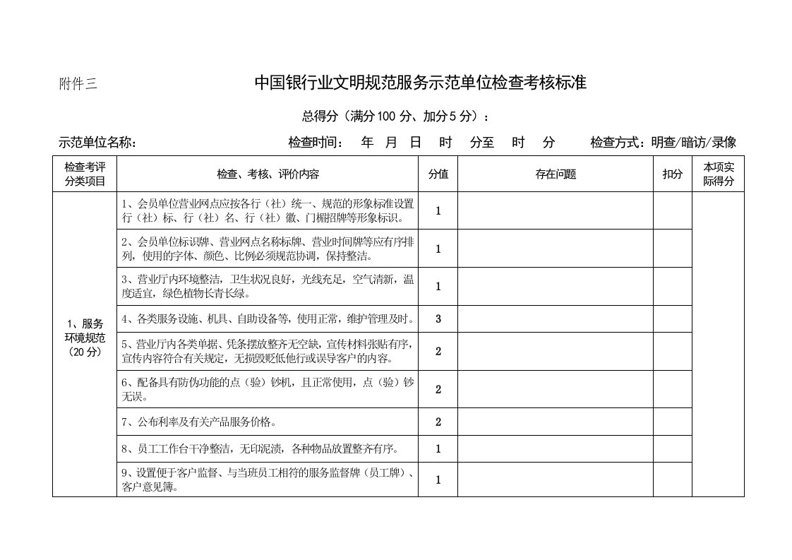 中国银行业文明规范服务示范单位检查考核标准