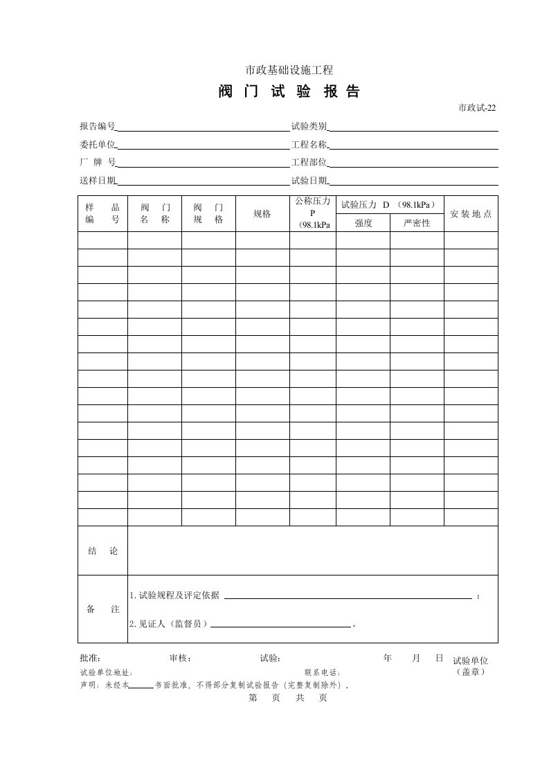 建筑工程-422阀门试验报告