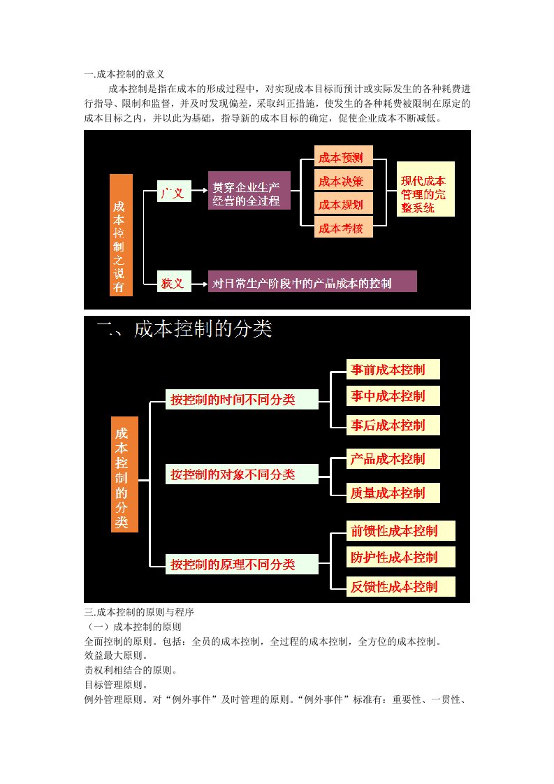 2015年会计继续教育培训管理会计之成本管理