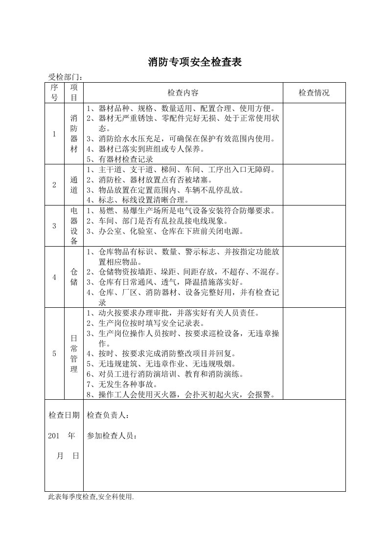 公司消防专项安全检查表