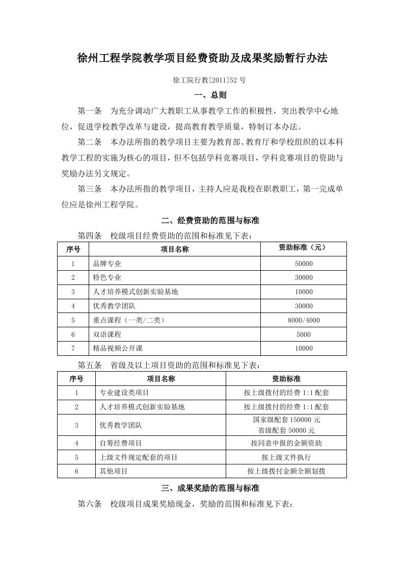 徐州工程学院教学项目经费资助及成果奖励暂行办法