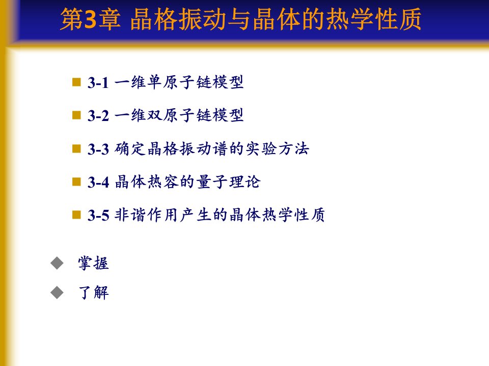 《固体物理基础教学课件》第3章