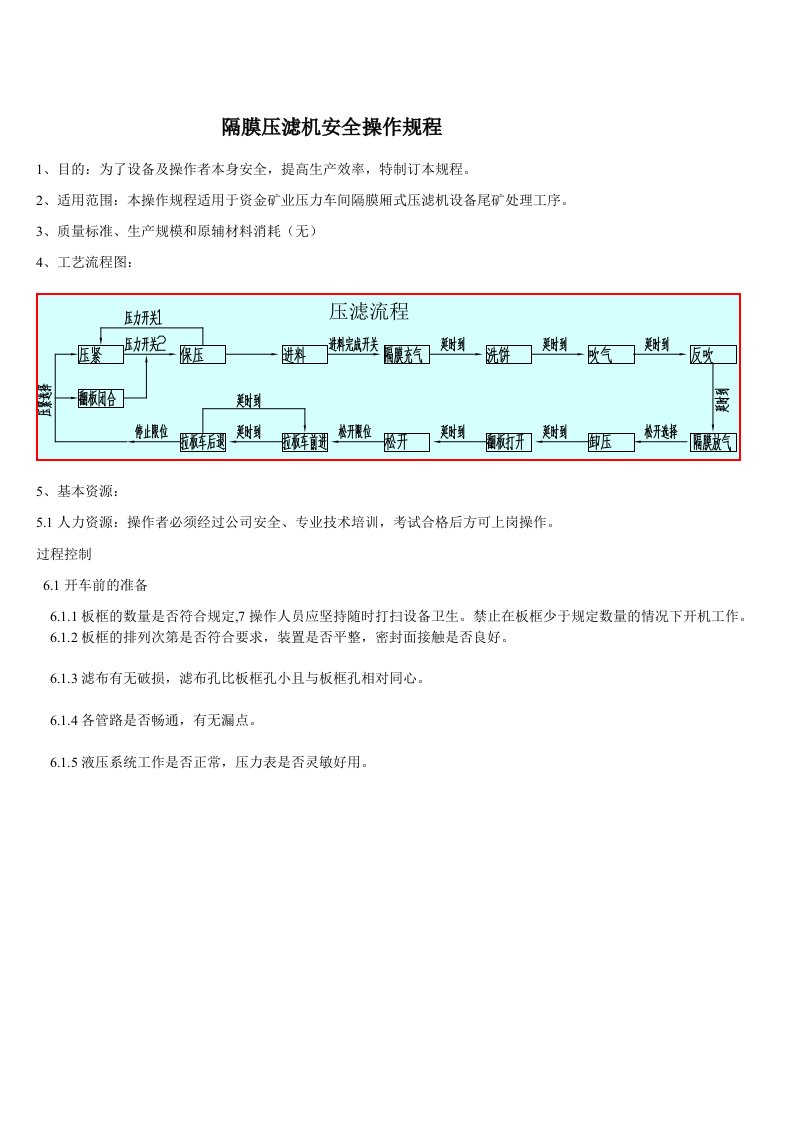 隔膜压滤机安全操作规程