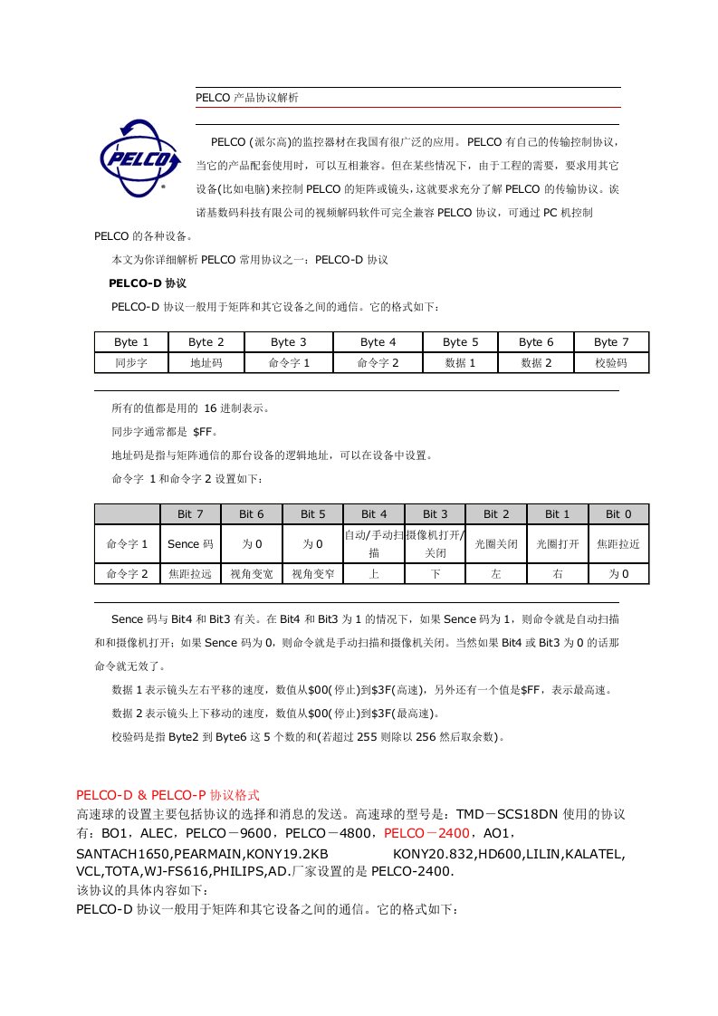 几种云台控制协议